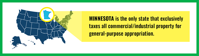 MN is the only state that exclusively taxes all commercial industrial property.
